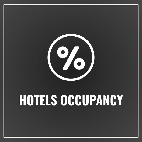 Hotelsoccupancy.com